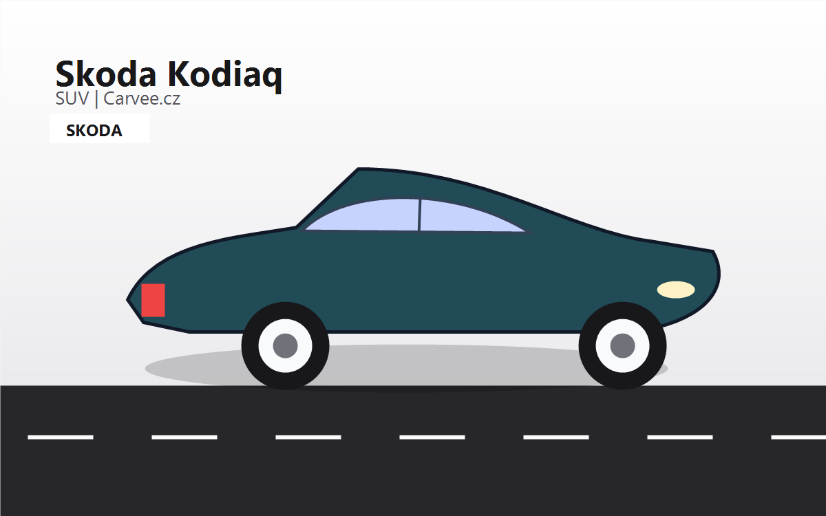Skoda Kodiaq 2.0 TDI 4x4