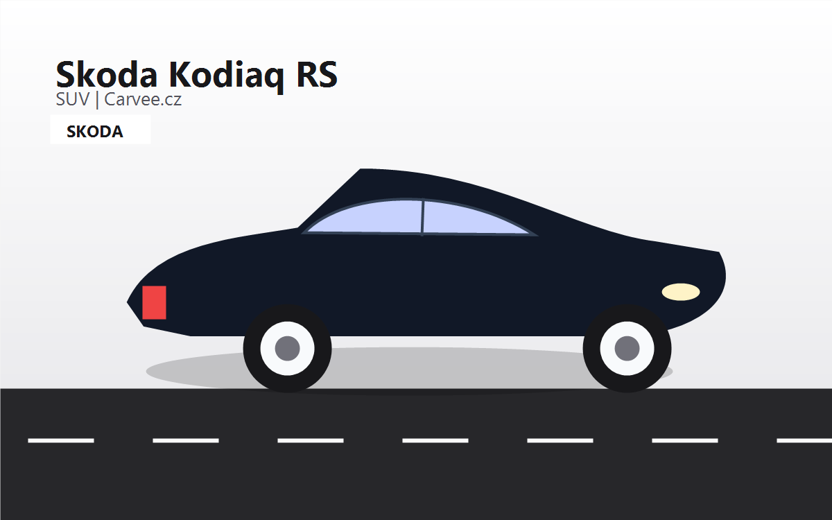 Skoda Kodiaq RS 2.0 TDI