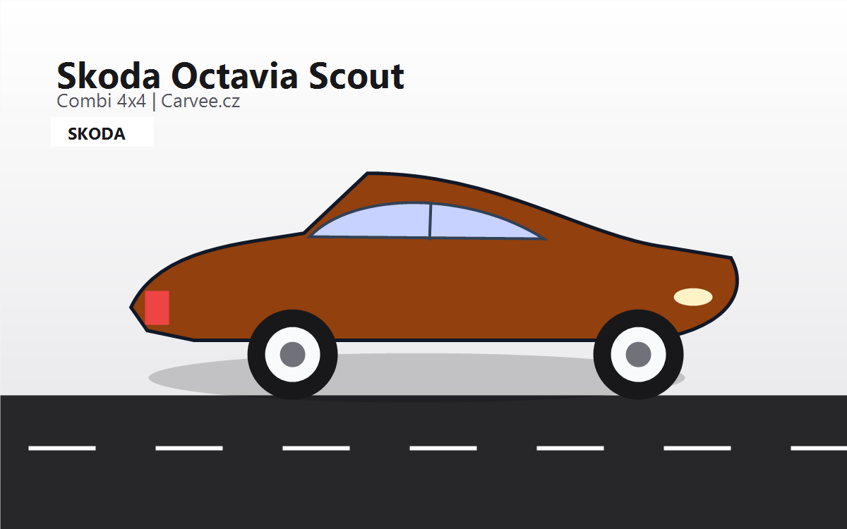 Skoda Octavia Scout 2.0 TDI 4x4